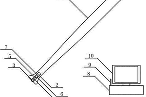 訓(xùn)練用棒球棒