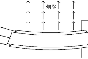 鈮酸鉀鈉基無鉛壓電陶瓷材料及其在超聲波電子煙中的應(yīng)用