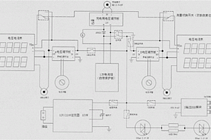 便攜式多功能維修電源