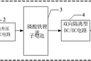 適合于光照充足地區(qū)的電動汽車移動儲能快速充電裝置及控制方法