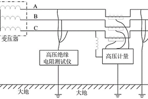 高壓線路絕緣電阻測量方法、測量電路以及測試儀