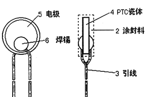 低頻率效應(yīng)的陶瓷型正溫度系數(shù)熱敏電阻