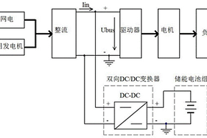 港口吊機儲能型再生制動能量回收結(jié)構(gòu)及控制方法