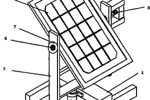 小型太陽能自動追蹤與智能供電裝置