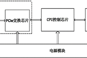 集成測試系統(tǒng)上電復(fù)位裝置