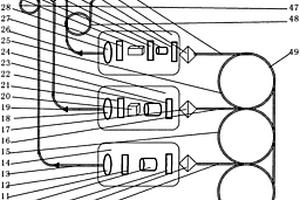 激光雷達(dá)用2043nm、780nm、1500nm三波長(zhǎng)光纖輸出激光器