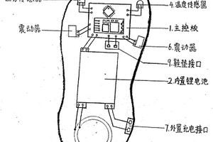 基于藍(lán)牙4.0無線數(shù)據(jù)通信的智能冬暖鞋