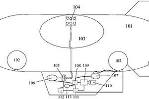 含有氫氣調(diào)節(jié)裝置的平流層飛艇