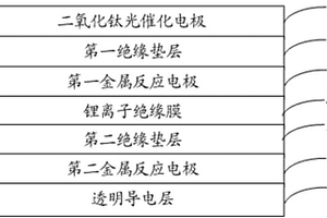 光充電二次電池結(jié)構(gòu)