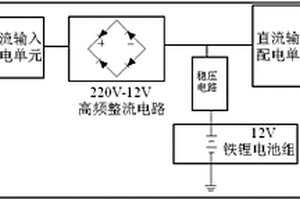 12V直流不間斷電源系統(tǒng)