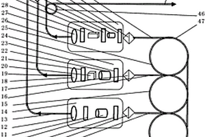 激光雷達(dá)用2043nm、1500nm雙波長光纖輸出激光器