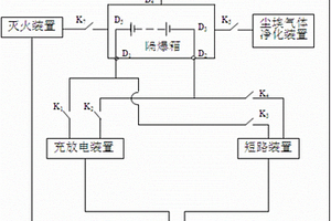 化學(xué)電源電性能安全試驗裝置及控制方法