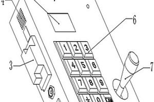 具有云臺(tái)角度顯示的云臺(tái)控制器