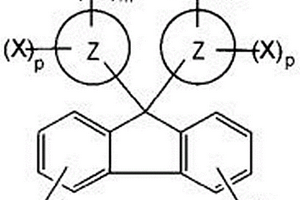 阿貝數(shù)45的高清鏡片