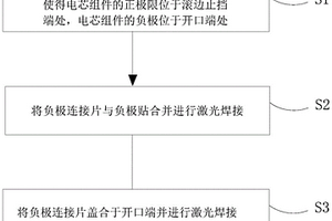 電池及其組裝工藝