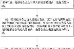 高強(qiáng)度環(huán)保節(jié)銀釬料及其制備裝置