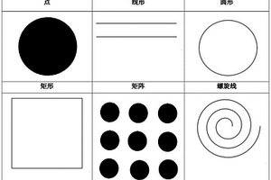 紐扣電池激光焊接方法