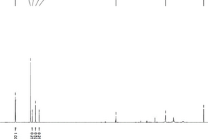 4,5-二鹵代-1-(二氟甲基)-1H-咪唑的制備方法