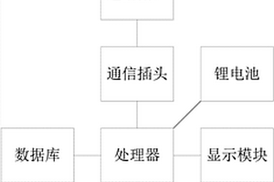 帶手柄功能的手機(jī)殼型模塊化系統(tǒng)