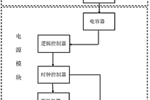 10KV線路反竊電監(jiān)測(cè)裝置