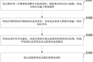 鋅、鉬雙金屬有機框架多級結(jié)構(gòu)材料、制備方法