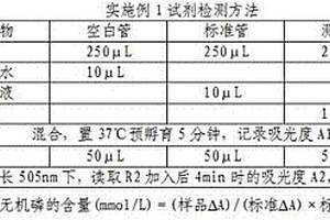 穩(wěn)定性強(qiáng)的血清無(wú)機(jī)磷(酶法)檢測(cè)試劑盒