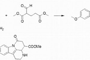 具有抗腫瘤療效的新型萘啶衍生物的合成方法