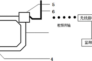 無(wú)線傳輸?shù)腉IS局部放電在線監(jiān)測(cè)的高頻傳感器