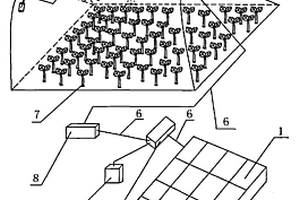 太陽能光伏發(fā)電系統(tǒng)應(yīng)用于紫薯育苗上的調(diào)溫調(diào)濕裝置