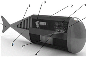 四分區(qū)壓力驅(qū)動柔性仿生魚及其制作方法