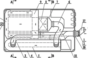 便攜式空氣殺毒呼吸供氣機(jī)