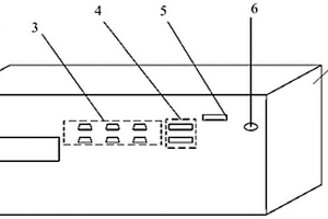 感知智能駕駛數(shù)據(jù)的采集終端機(jī)