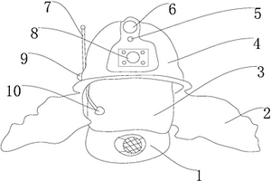 可以監(jiān)測消防員身體狀況的消防安全帽