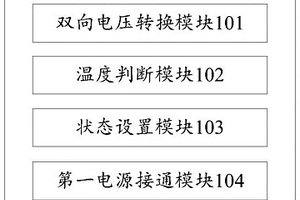 混合動(dòng)力車(chē)輛低溫冷啟動(dòng)方法、裝置、存儲(chǔ)介質(zhì)及設(shè)備