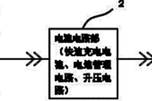 超快速手機(jī)電池充電設(shè)備