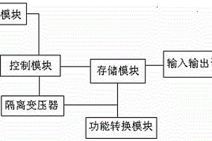 電池儲能系統(tǒng)