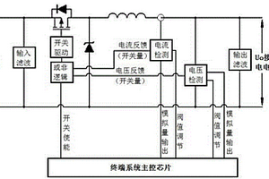 用于集抄終端類產(chǎn)品的電池充電電路