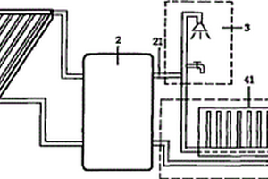 太陽(yáng)能熱水器供熱供暖系統(tǒng)及其集熱裝置