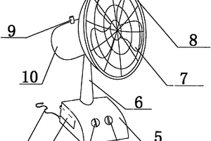 多功能充電風(fēng)扇