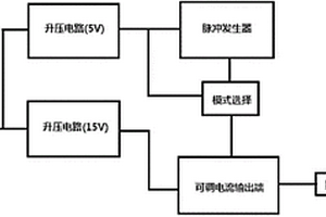 可充電電池供電的便攜式量子級聯(lián)激光器驅(qū)動電源