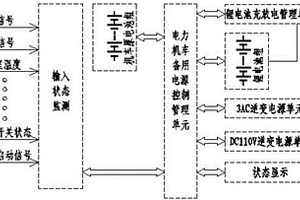 電力機車備用電源系統(tǒng)