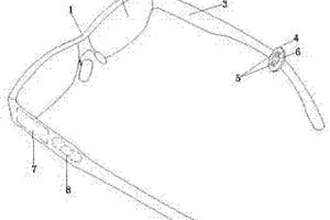 在手機(jī)上觀看血壓心率的測(cè)量眼鏡及其制作方法