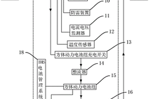 固定式不間斷電源