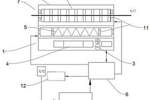 光纖熔接機(jī)獨(dú)立加熱爐