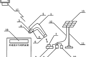 太陽能光伏向掃描器供電的帶條形碼外觀設(shè)計(jì)專利檔案袋