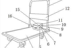 便于電動按摩椅運送拖車