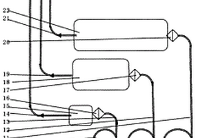 激光雷達(dá)用1753nm波長(zhǎng)光纖輸出激光器