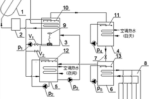 三相蓄能與供熱一體化供熱系統(tǒng)