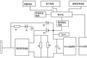 人工養(yǎng)殖水溫監(jiān)測系統(tǒng)