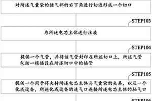 應用于改善軟包電芯產(chǎn)氣的化成工藝